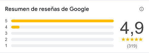 Puntuación Google 4.9/5